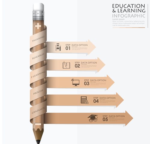 infographics